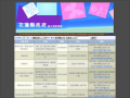 花蓮縣員工特約商店 pic